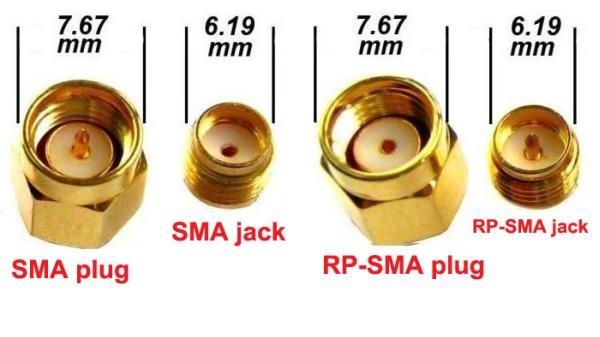 FPV Transmitter Antenna Extension Cable 90 Degree SMA To SMA Jack 