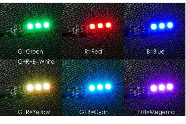 RGB LED Board 5050 for FPV Multicopters Planes, Helis